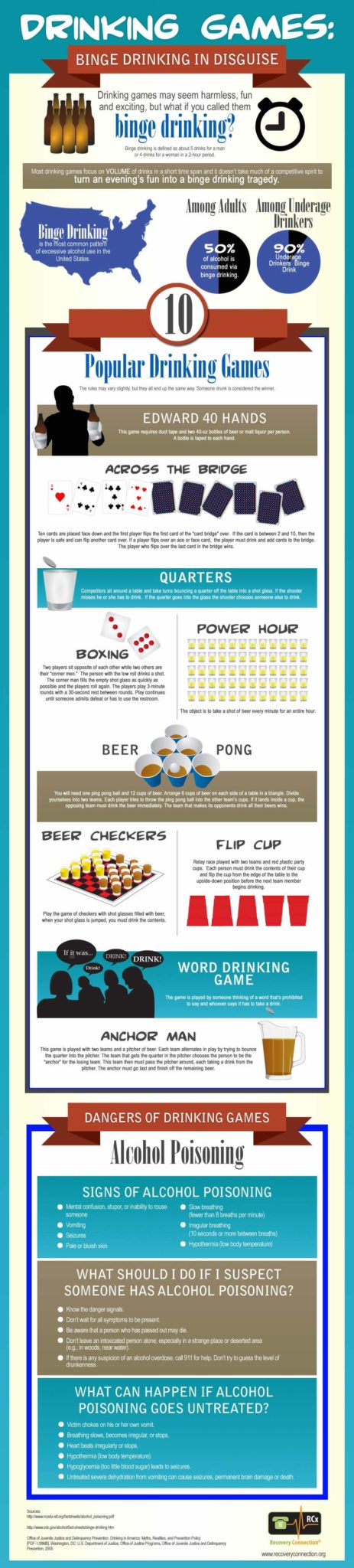 drinking-games-infographic